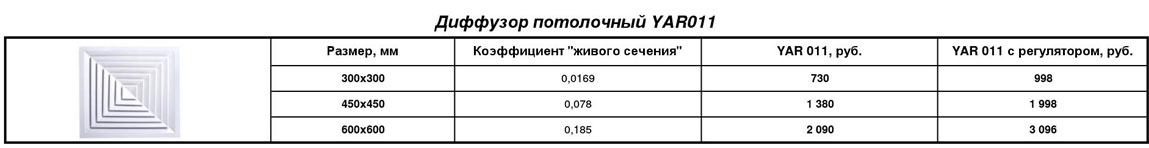 diffuzor-potolochnyy-yar011