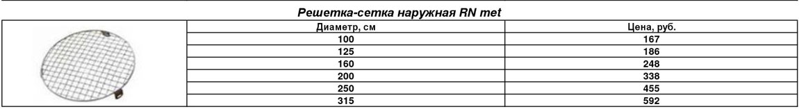 reshetka-setka-naruzhnaya-rn-met
